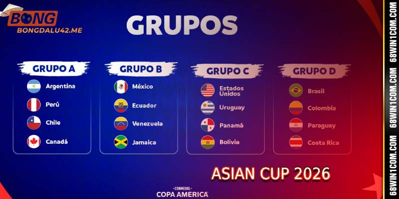 Asian Cup 2026 - Giải Vô Địch Bóng Đá Châu Á Ở Bongdalu42