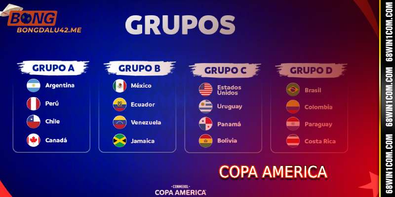 Sự Phát Triển Của Copa America Cùng Bongdalu42